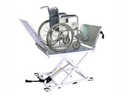 How Lifting Platforms Support Ergonomic Work Environments