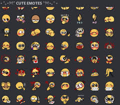 Creative Ways to Use Discord Emojis for Better Server Interaction